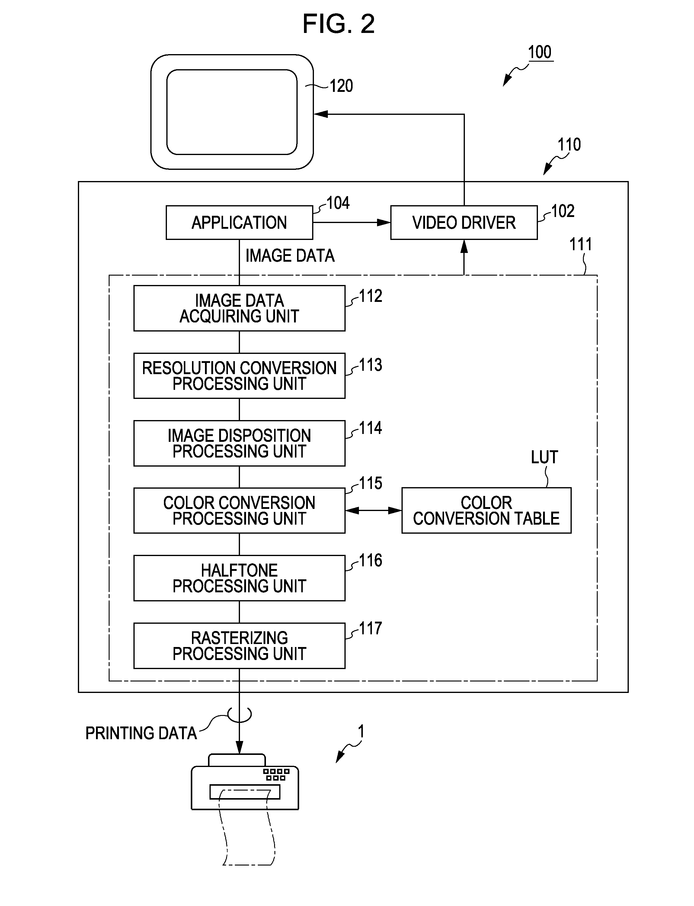 Printing apparatus, printing method, and printing program