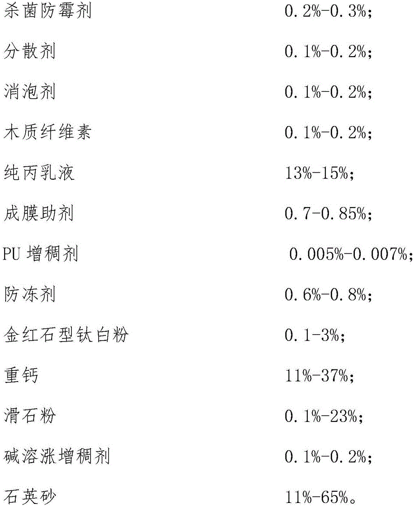 Yun hole stone and preparation method thereof