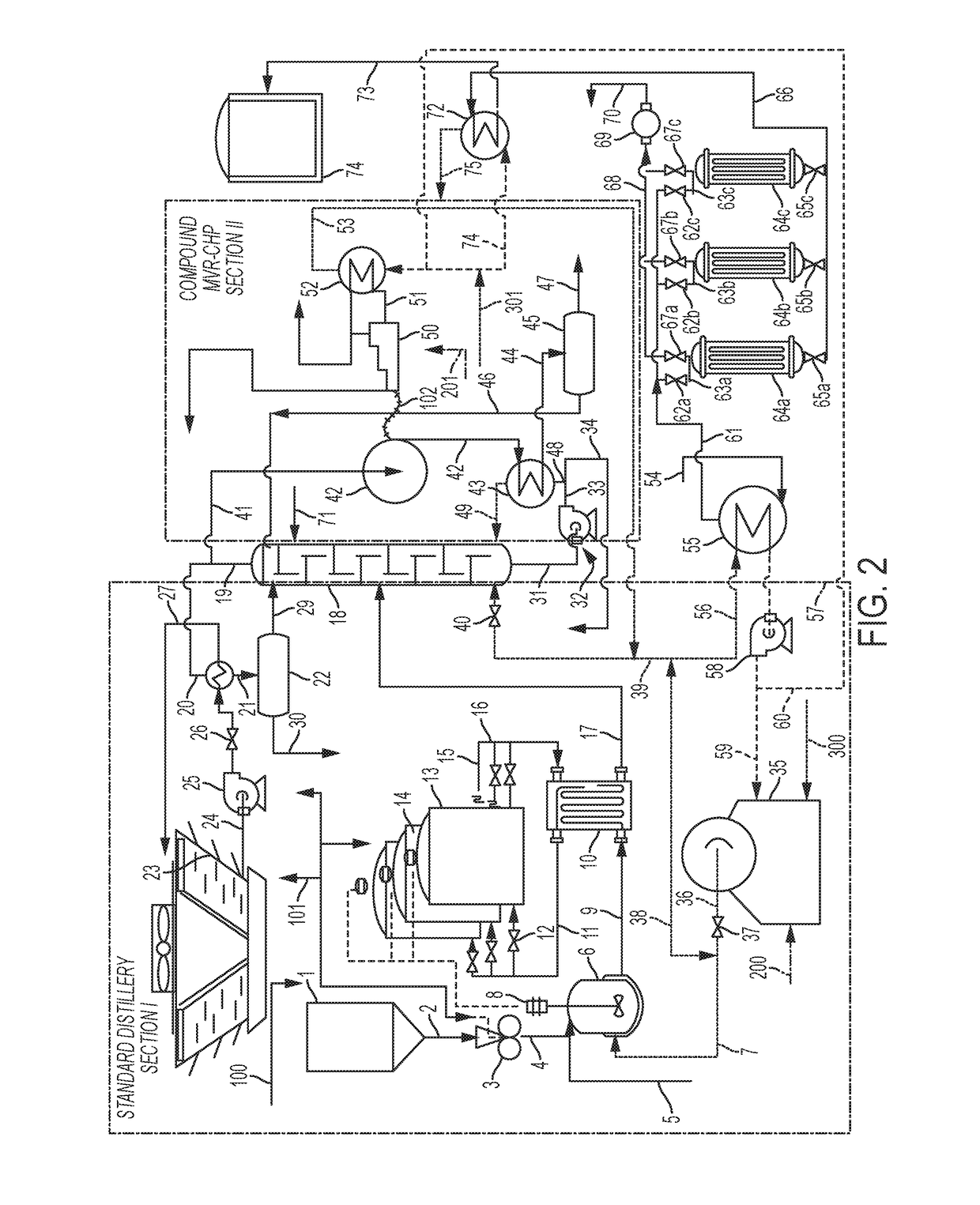 Energy-efficient systems including combined heat and power and mechanical vapor compression for biofuel or biochemical plants