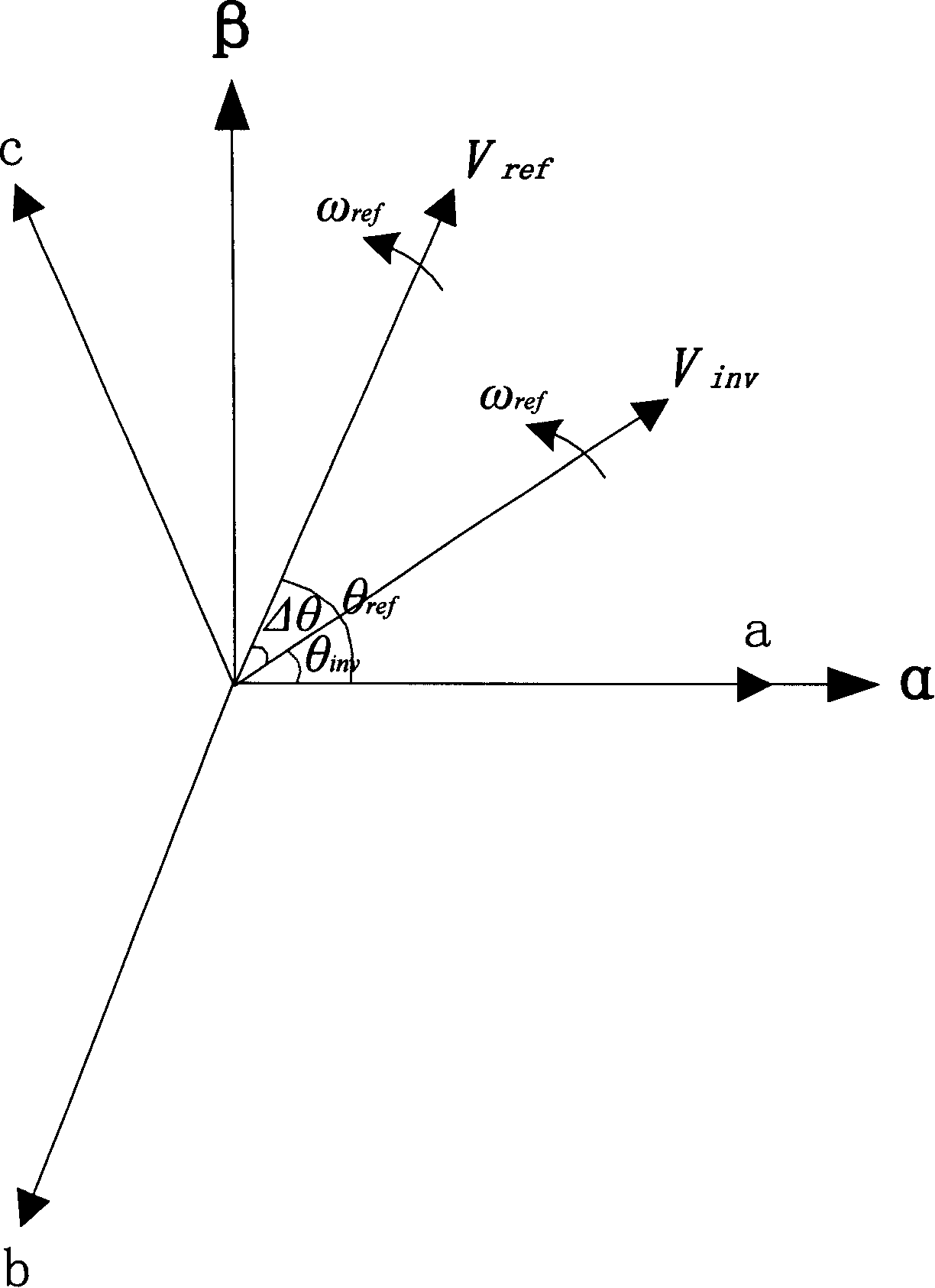 Method for synchronization of three-phase parallel type inversion module