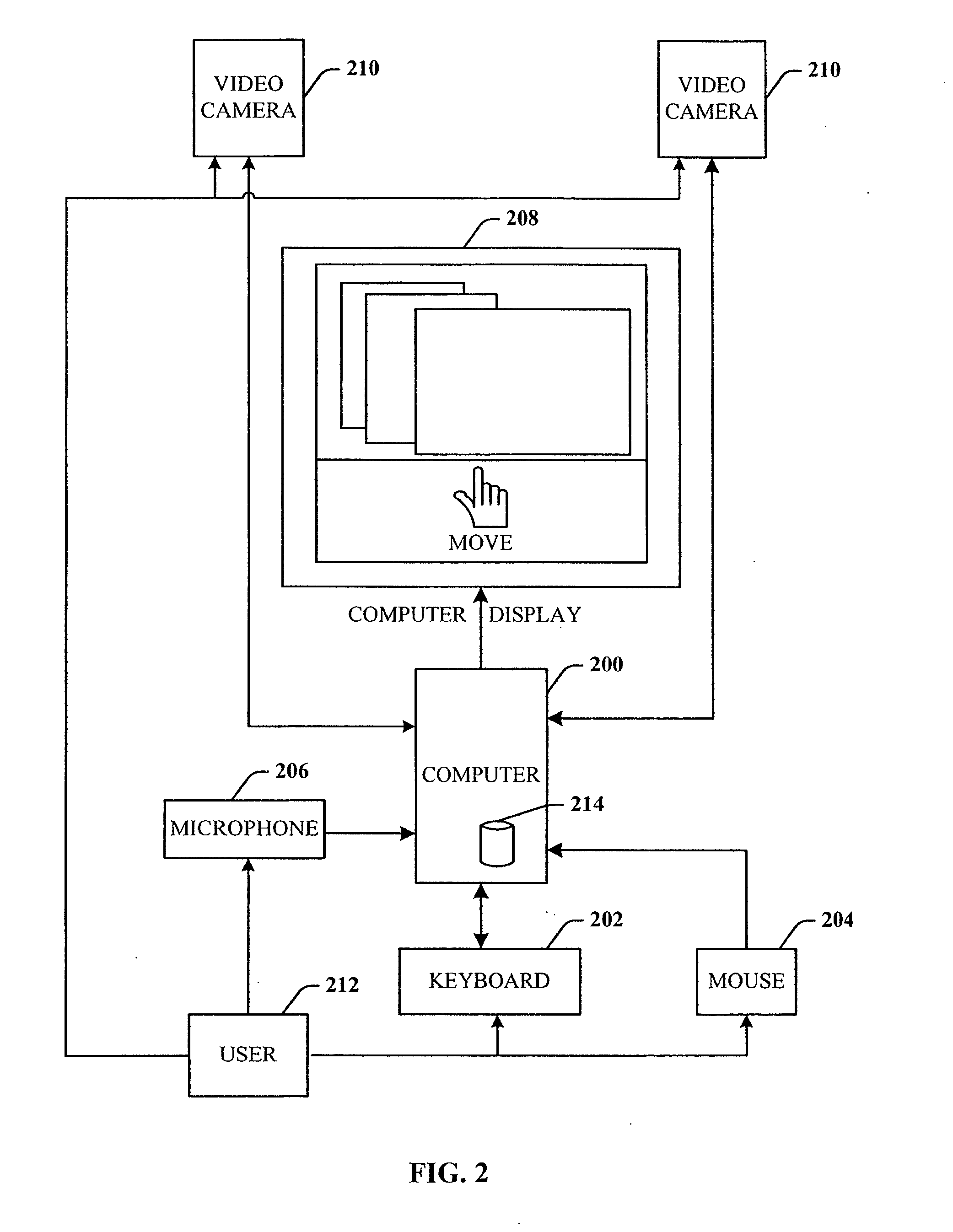 System and method for executing a game process