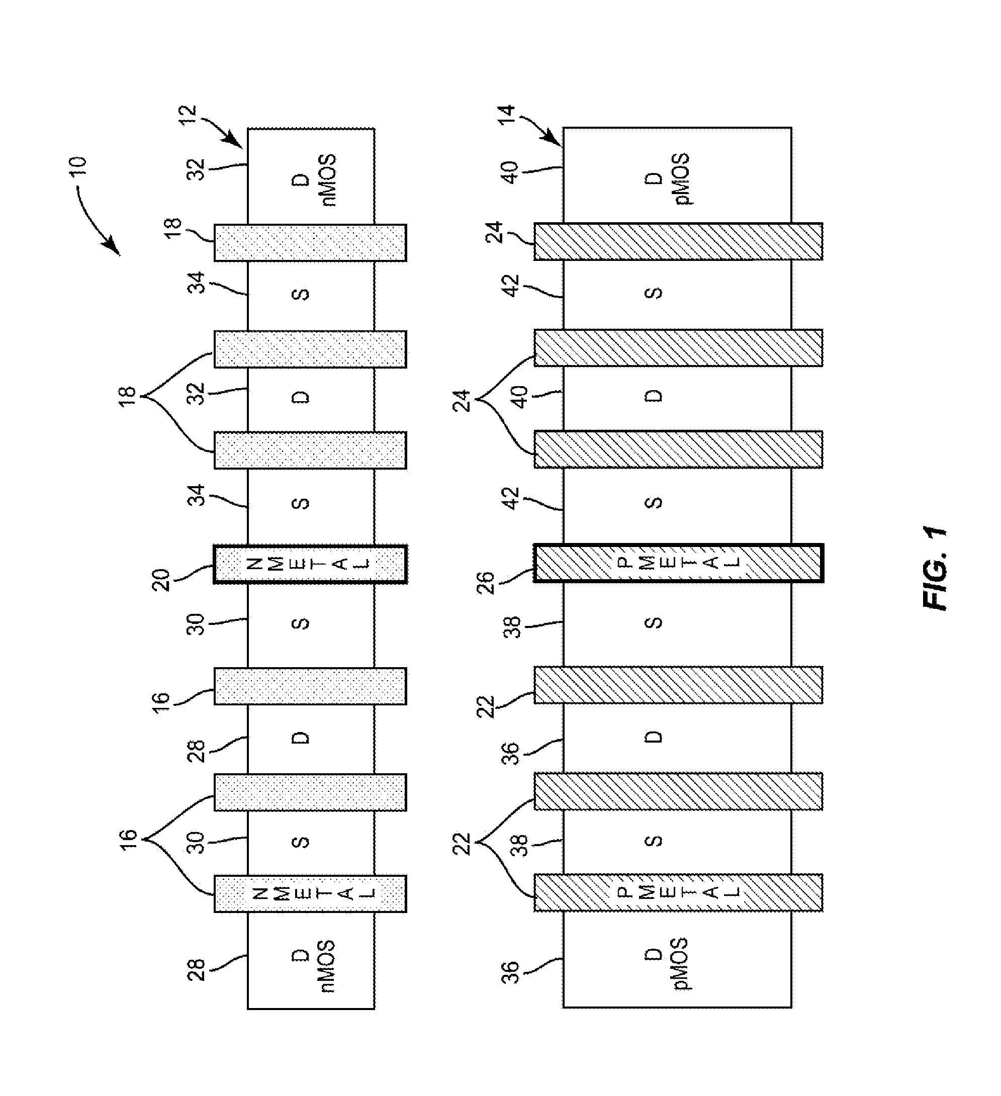 Tie-off structures for middle-of-line (MOL) manufactured integrated circuits, and related methods