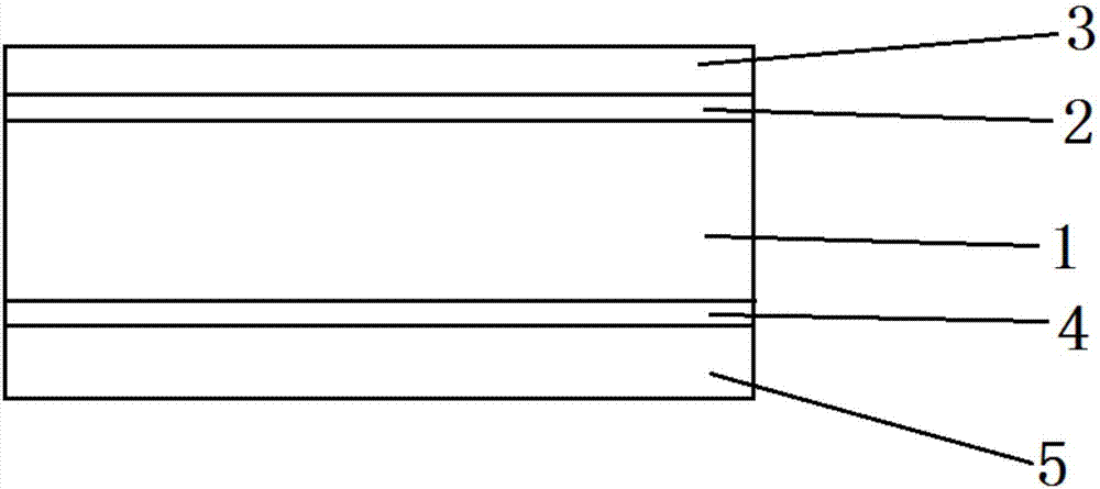 Preparing method and application of heat-insulation vibration-restraining material