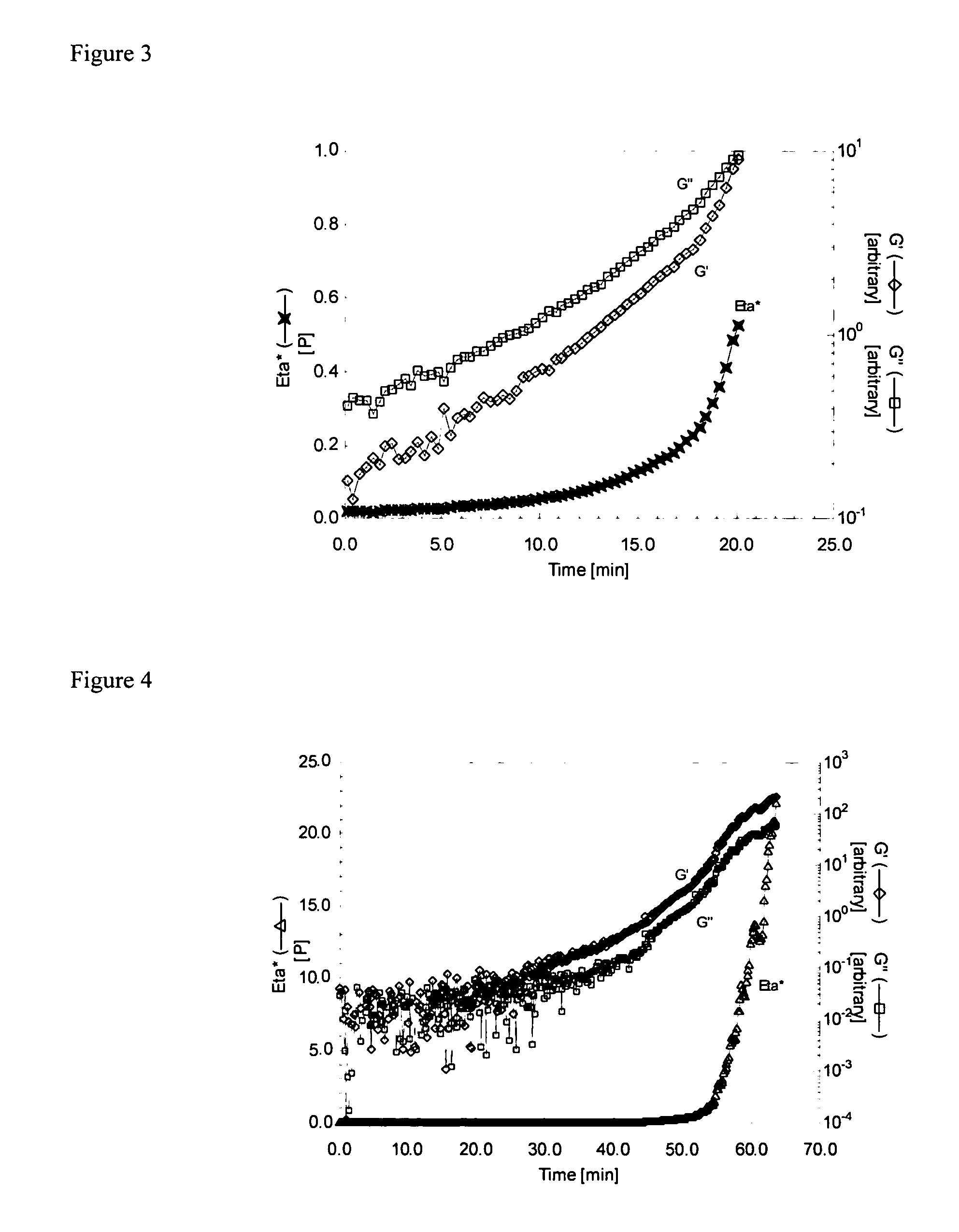 Device to measure the solidification properties of a liquid film and method therefor