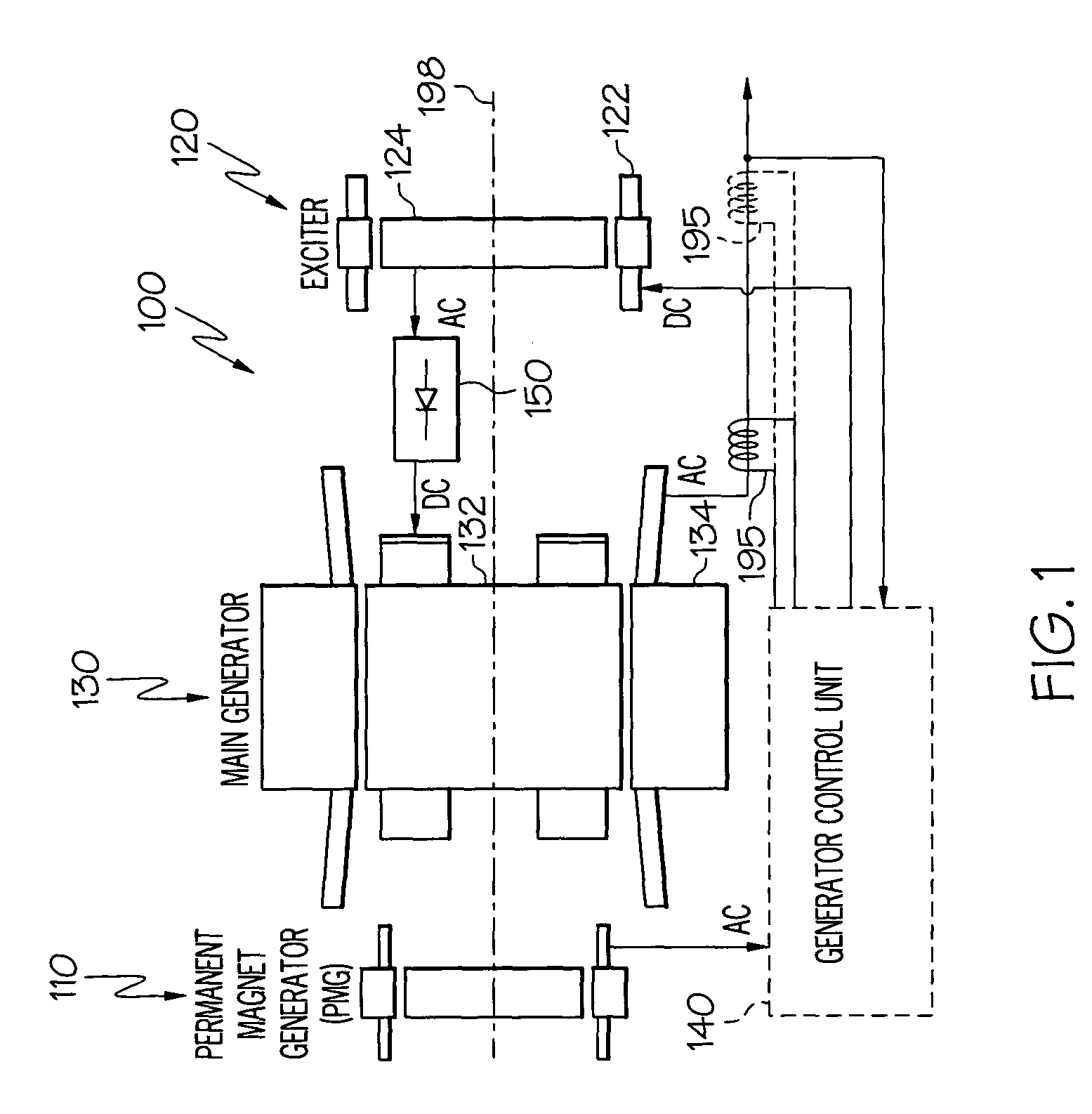 High speed generator with rotor coil support assemblies secured to interlamination disks