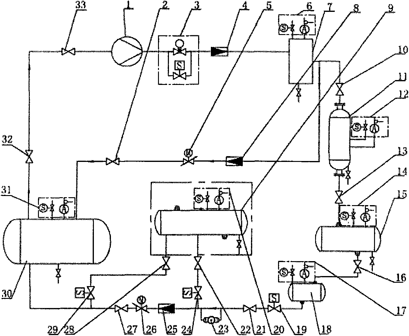 Performance testing device of carbon dioxide refrigeration compressor for refrigeration systems