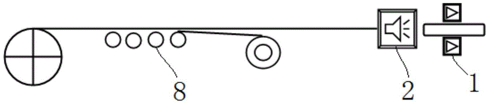 A production system of passivated pure calcium cored wire