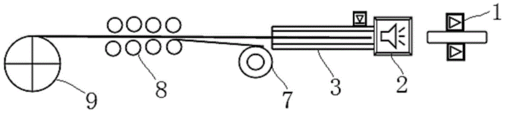 A production system of passivated pure calcium cored wire