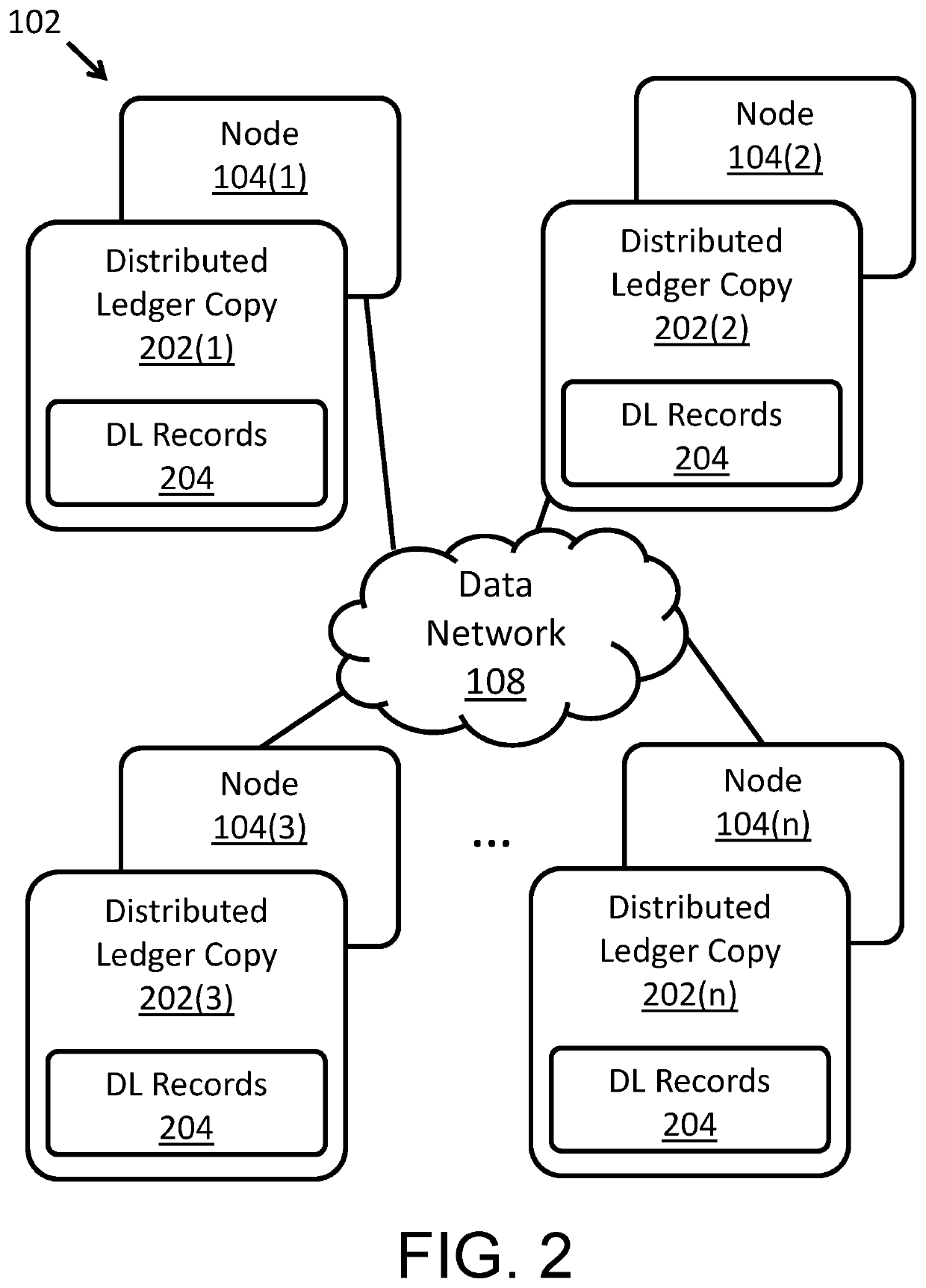 Systems and methods for distributed ledger-based data exchange