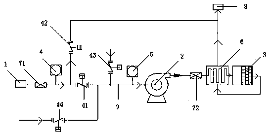 Explosion-proof catalytic oxidation device