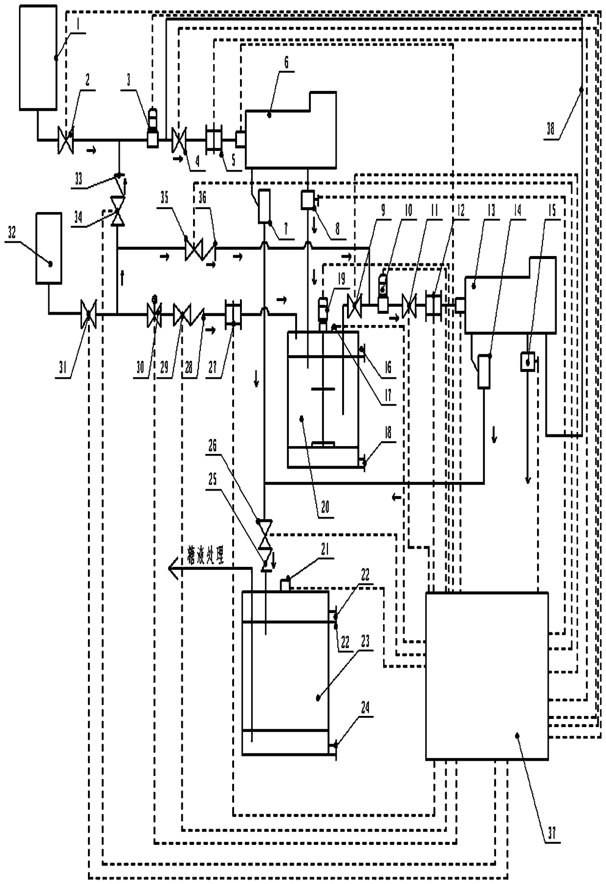 Automatic control system for centrifugal filtration of mud juice in cane sugar factory