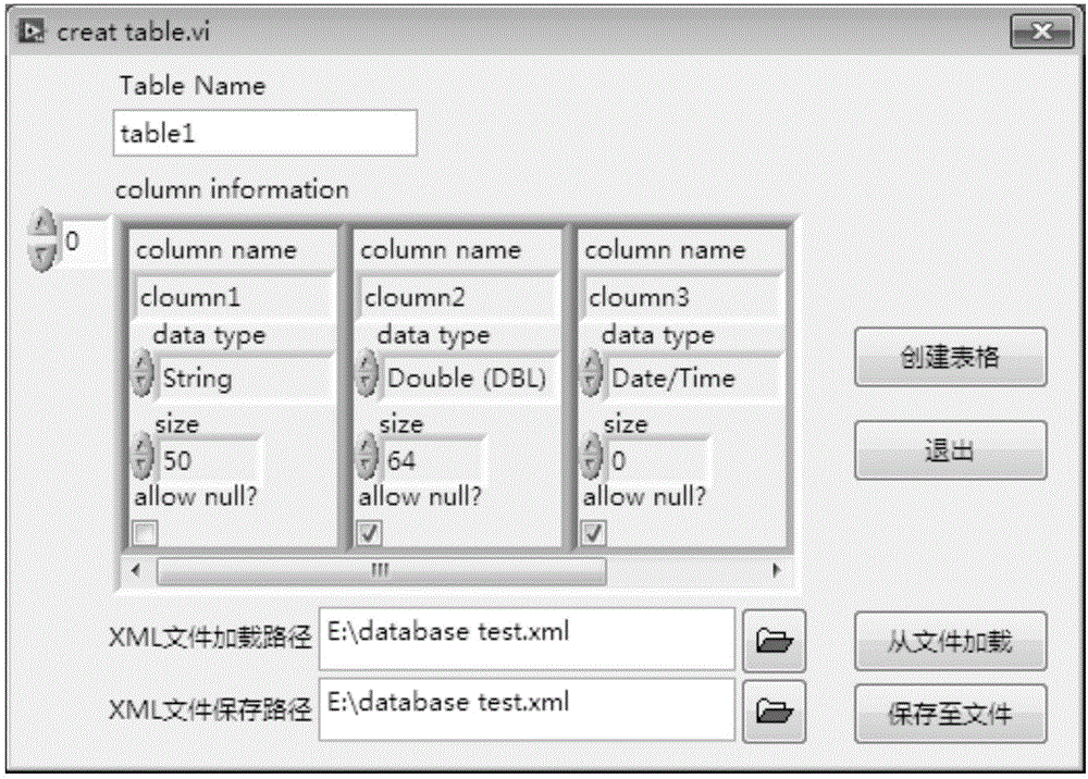 Operation method and system for data table in database