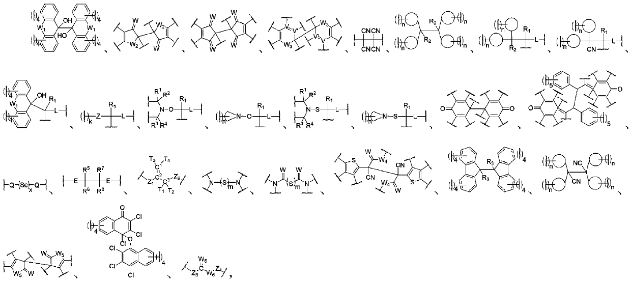 Force-induced responsive polymer based on reversible free radical type force-sensitive group