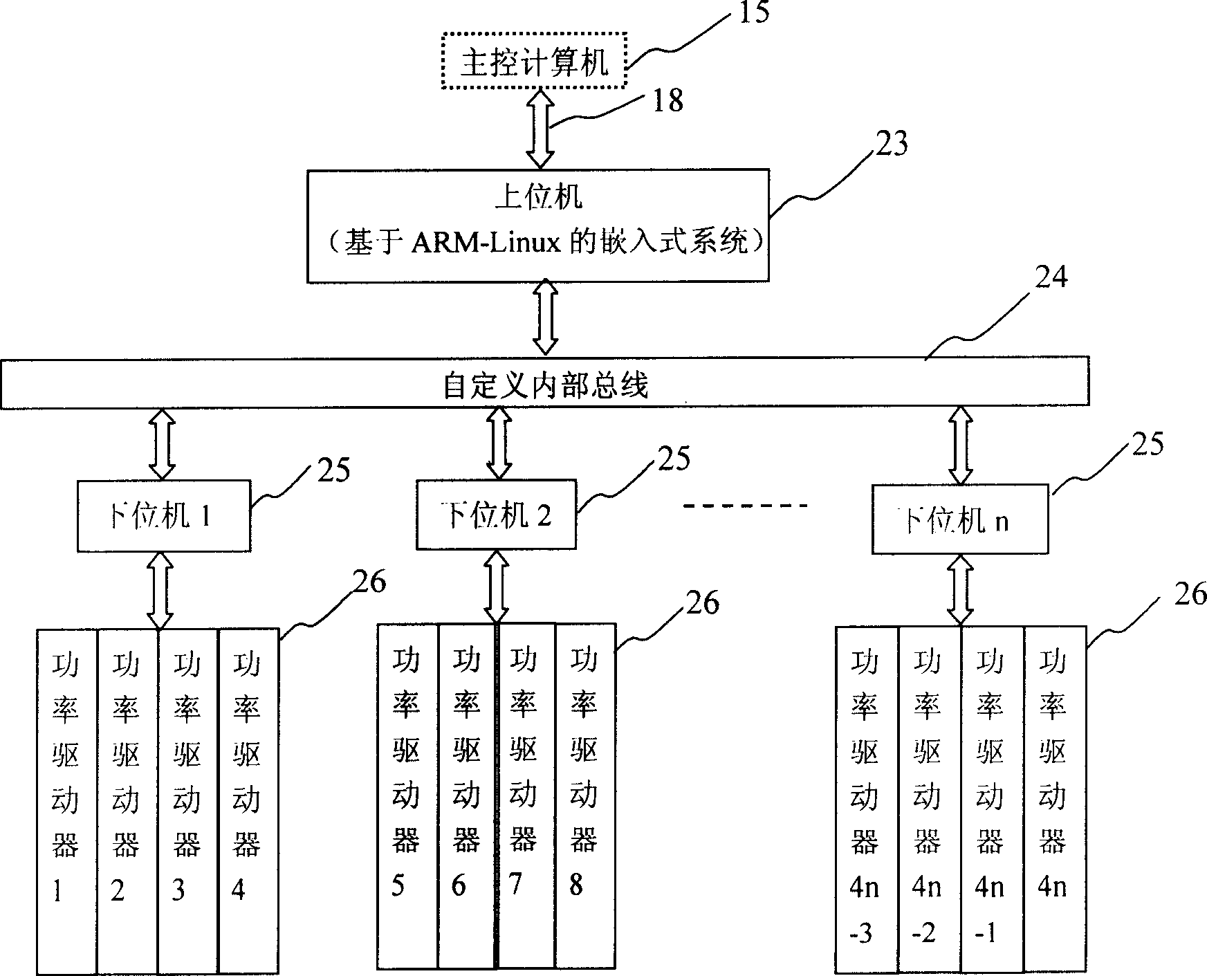 High-strength focus supersonic therapeutic system of hundred array-element composite material and controlling array by spherical-phase