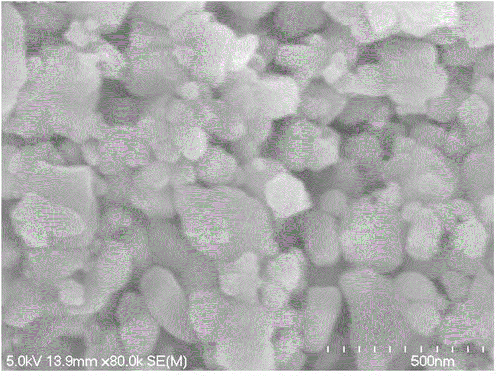 Preparation method of solar cell down-conversion material europium doped yttrium vanadate nanopowder