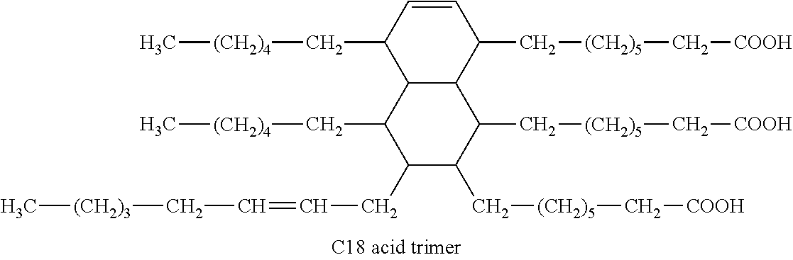 Composition including a mixture of elastomer and supramolecular polymer