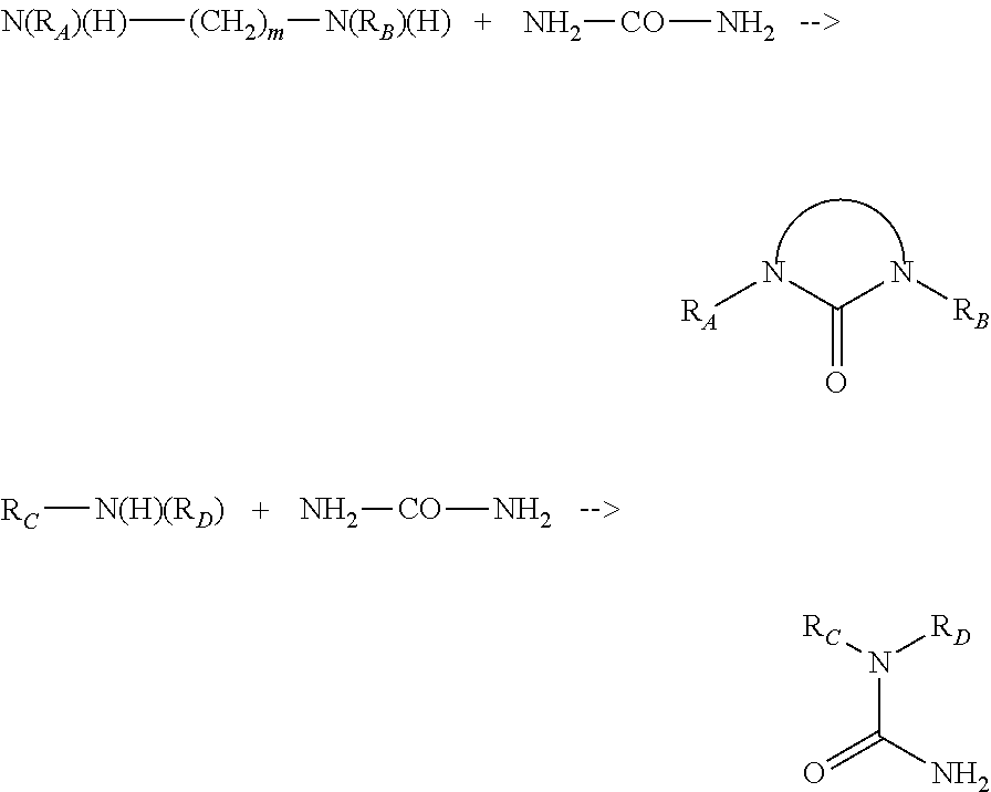 Composition including a mixture of elastomer and supramolecular polymer