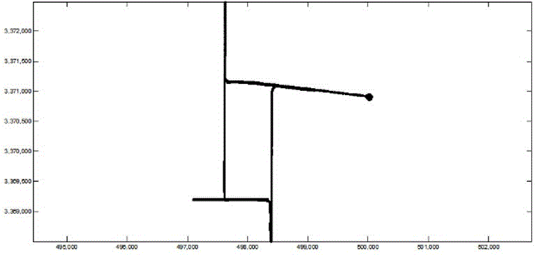 Odometer-based GNSS/INS (Global Navigation Satellite System/Inertial Navigation System) vehicle-mounted combined positioning and orientation algorithm for overcoming satellite locking loss