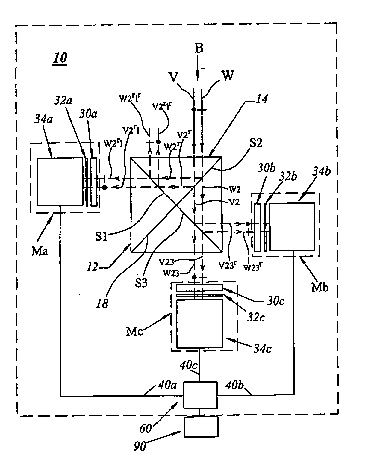 Simultaneous phase shifting module for use in interferometry