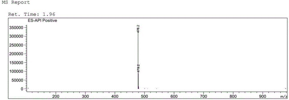 Bilobalide K derivative and preparation method and application thereof