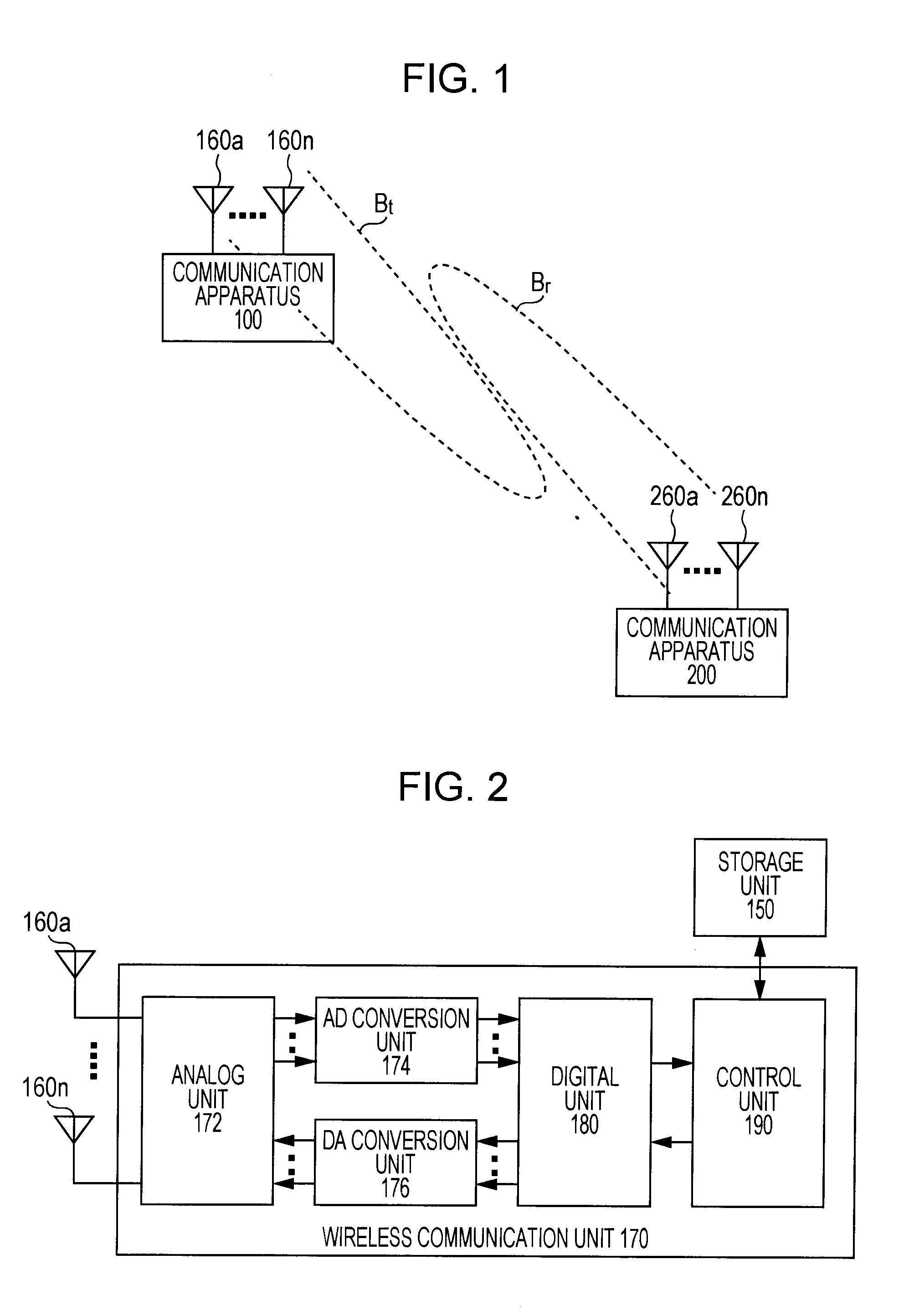 Communication apparatus, communication method, computer program, and communication system