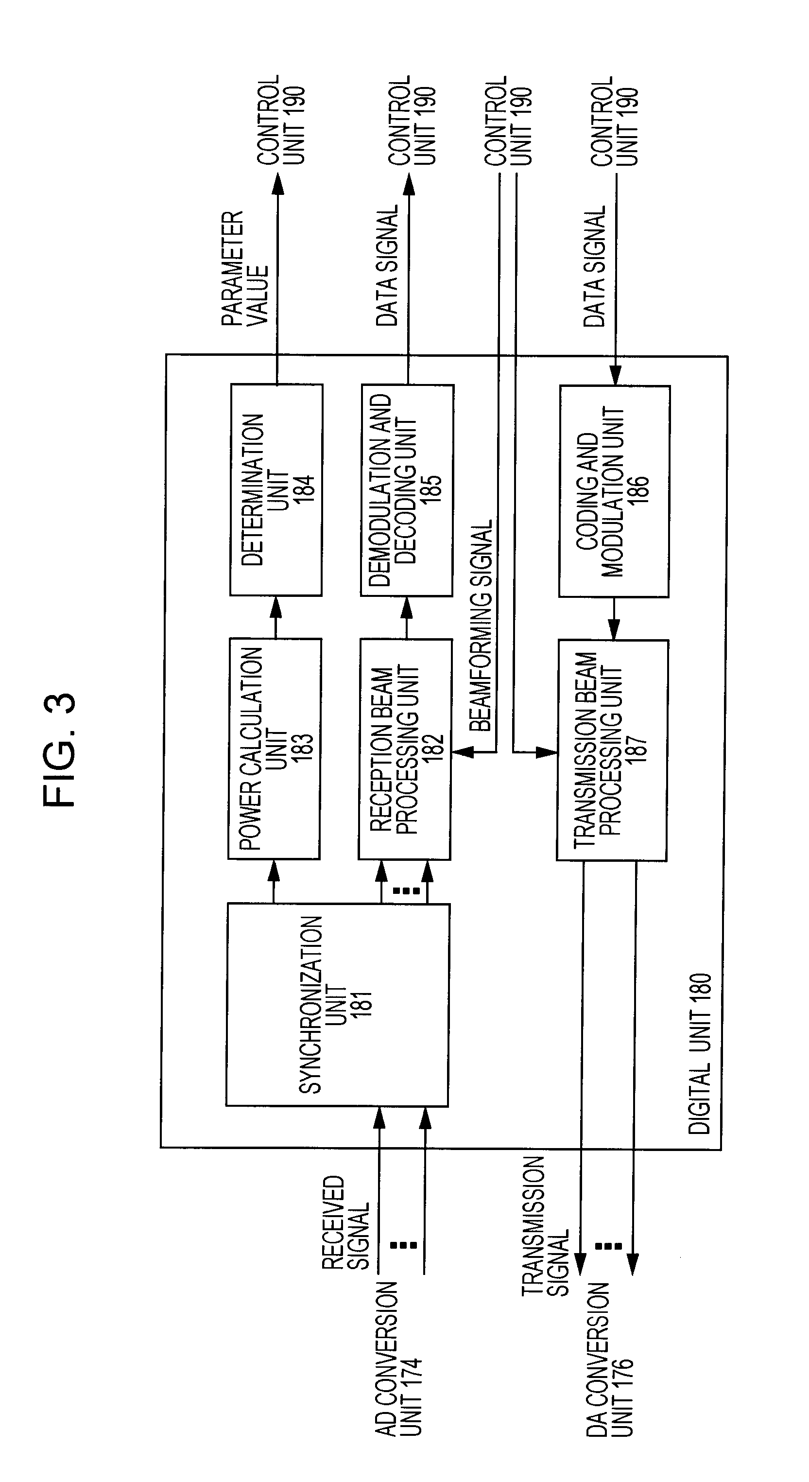 Communication apparatus, communication method, computer program, and communication system