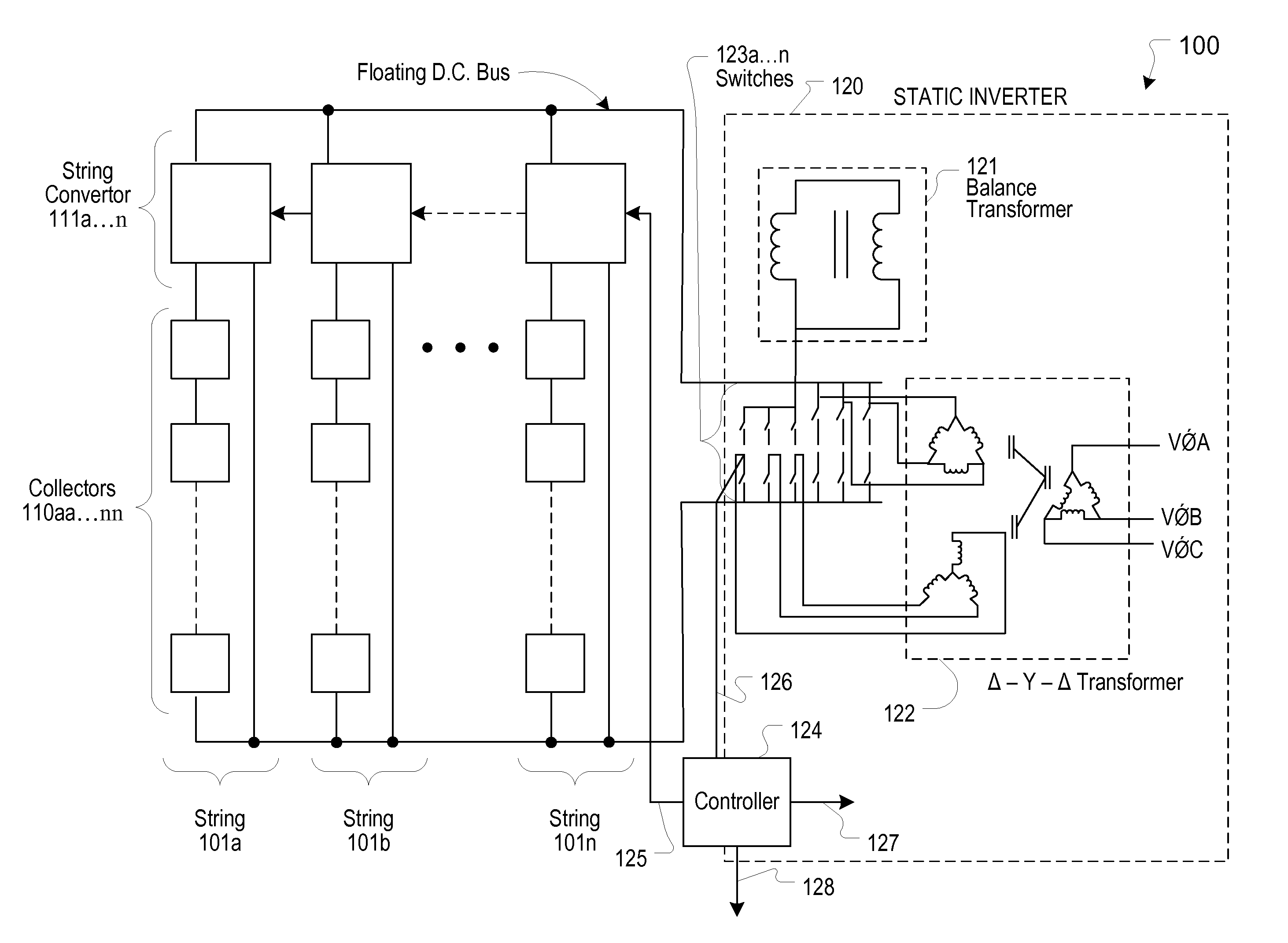 Systems and Methods to Optimize Outputs of Static Inverters in Variable Energy Generation Environments