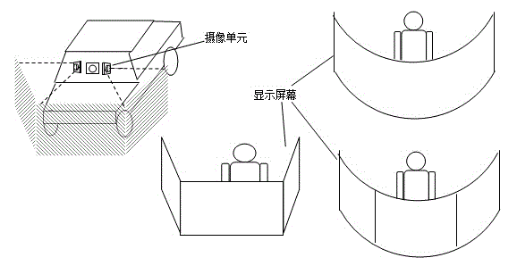 Realistic remote-control experience game system