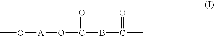 Processes for making copolymers using macrocyclic oligoesters, and copolymers therefrom