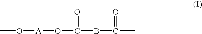 Processes for making copolymers using macrocyclic oligoesters, and copolymers therefrom