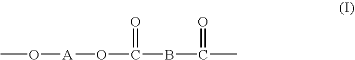 Processes for making copolymers using macrocyclic oligoesters, and copolymers therefrom