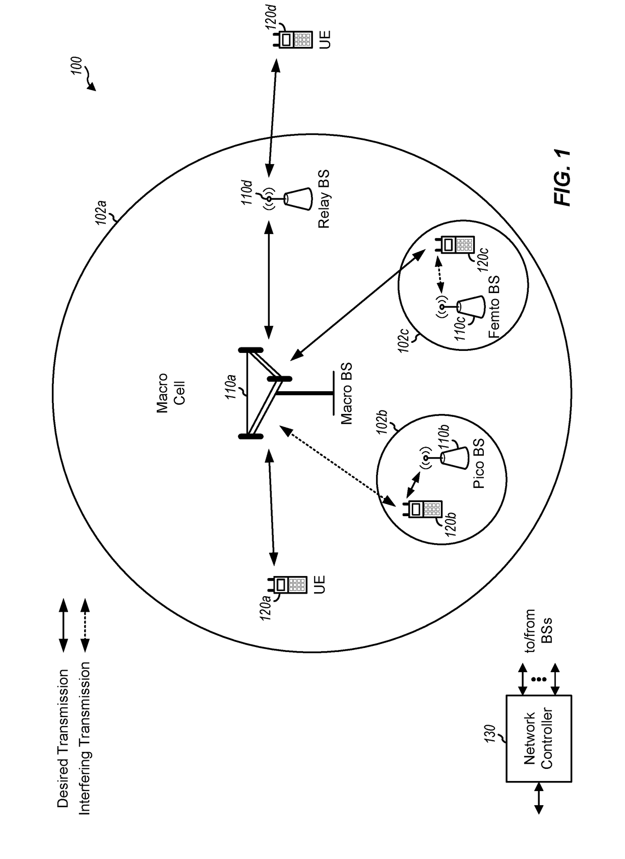 Methods and apparatus for efficiently generating multiple lifted low-density parity-check (LDPC) codes