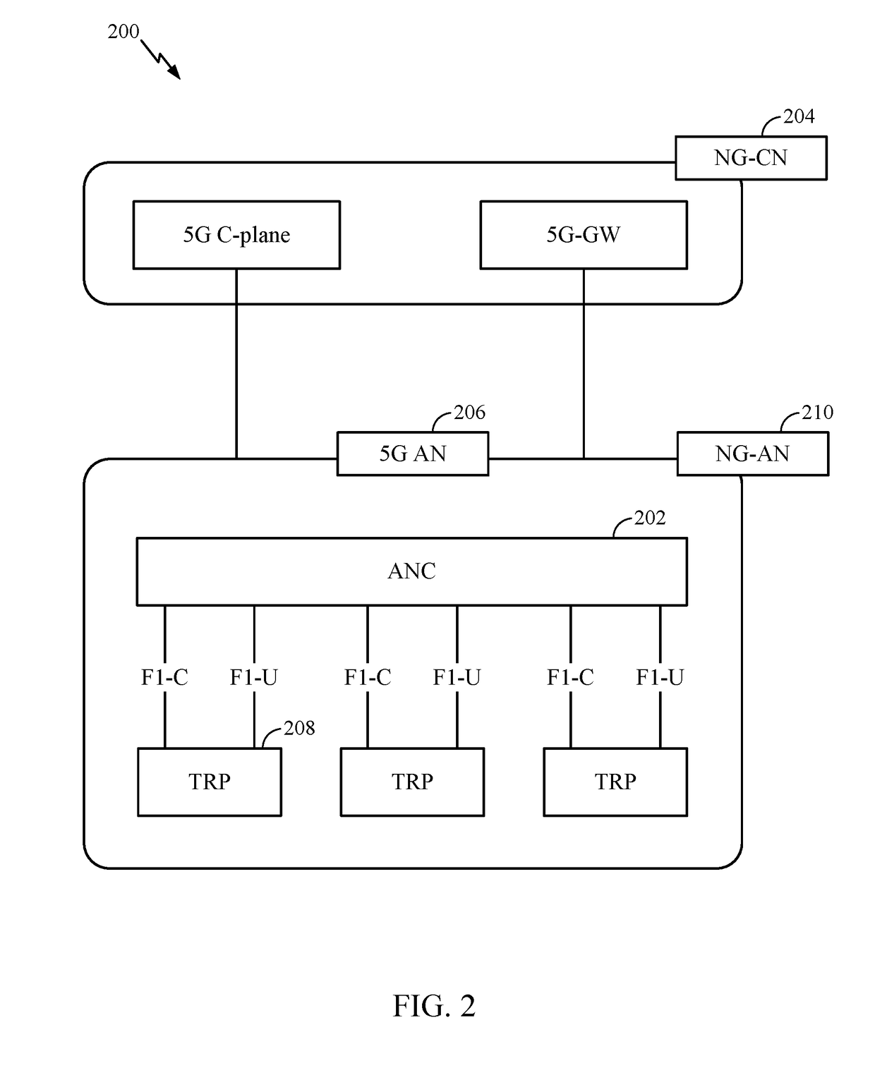 Methods and apparatus for efficiently generating multiple lifted low-density parity-check (LDPC) codes