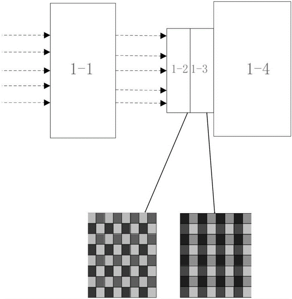 Device for real-time measurement of sun polarization stokes vector