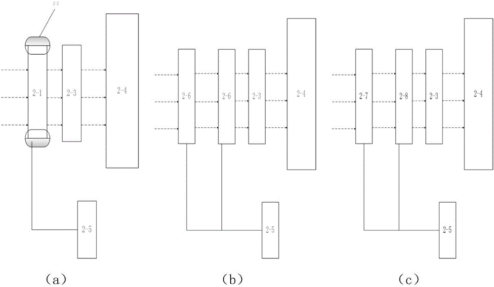 Device for real-time measurement of sun polarization stokes vector