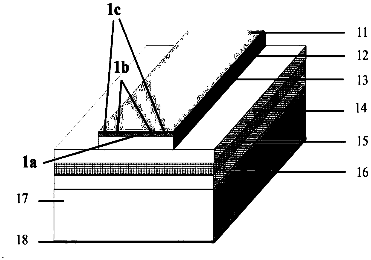 A kind of semiconductor laser and manufacturing method and equipment