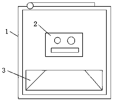 Blood type screening device used before blood donation