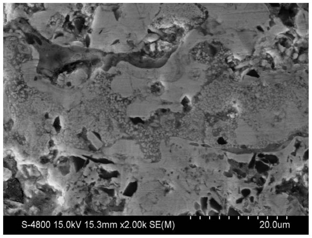 Preparation method of zirconium boride-zirconium carbide-silicon carbide composite coating