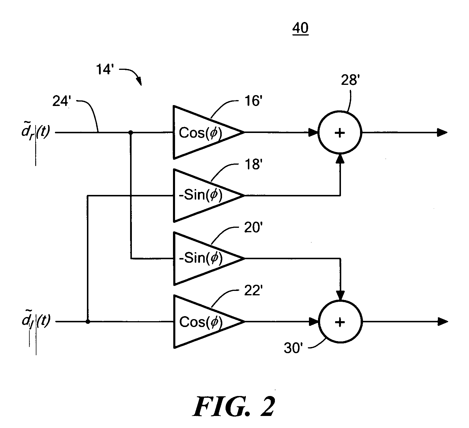 Wideband quadrature imbalance compensation system and method