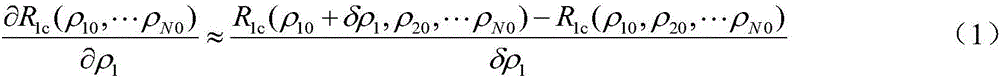 Oil immersion transformer oil paper electrical resistivity inversion method based on Newton-Ralph Johnson method