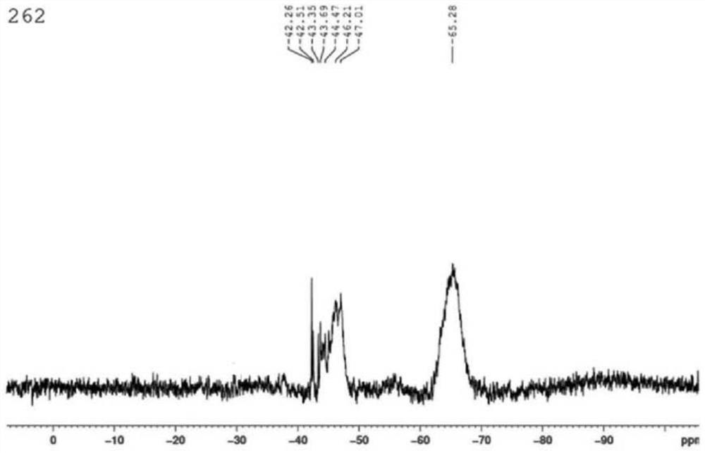 Siloxane bridging silane-terminated siloxane bridging ladder polysiloxane and preparation method thereof