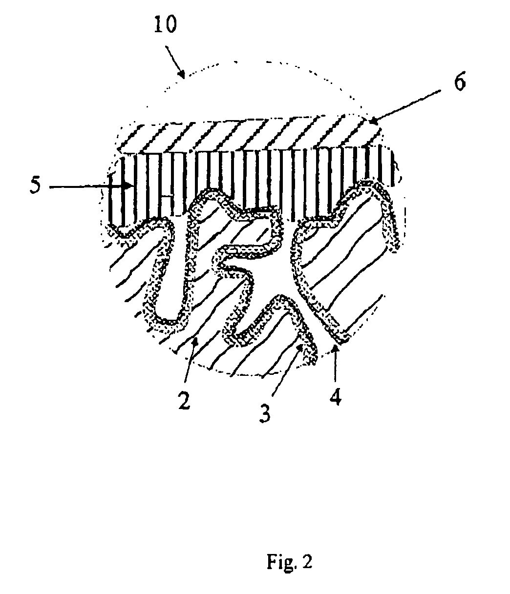 Process for the production of electrolyte capacitors