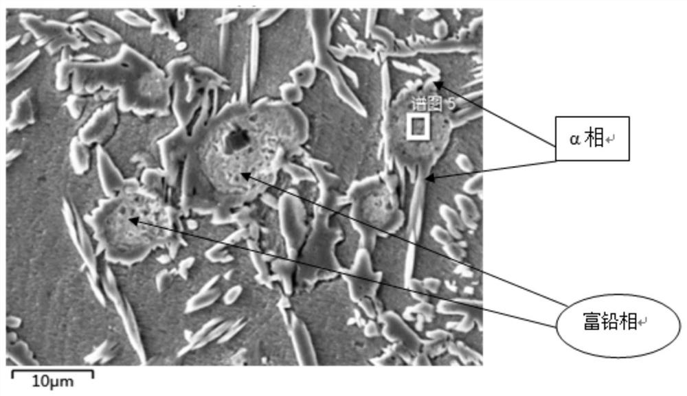 A kind of brass alloy and its production method