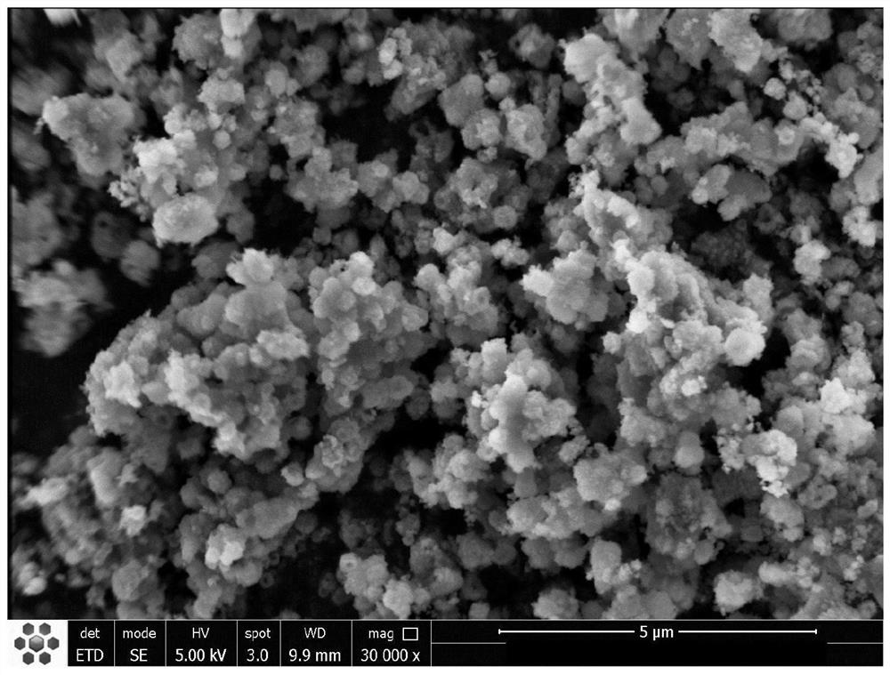 Boron-doped lithium phosphate coated lithium ion battery positive electrode material and preparation method thereof