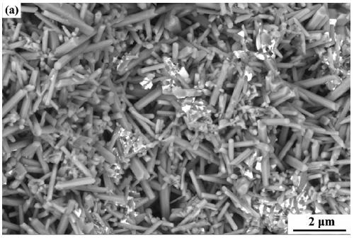 Method for preparing silicon nitride ceramic with high strength, high toughness and high thermal conductivity