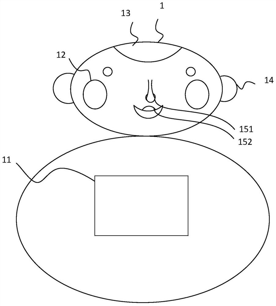 Robot for training doctor-patient communication ability and working method thereof