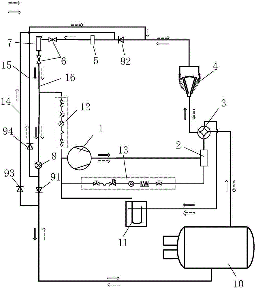 Refrigerant circulation system and heat pump equipment with same