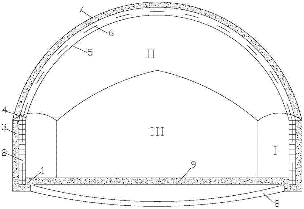 Tunnel and underground engineering self-stabilization construction method