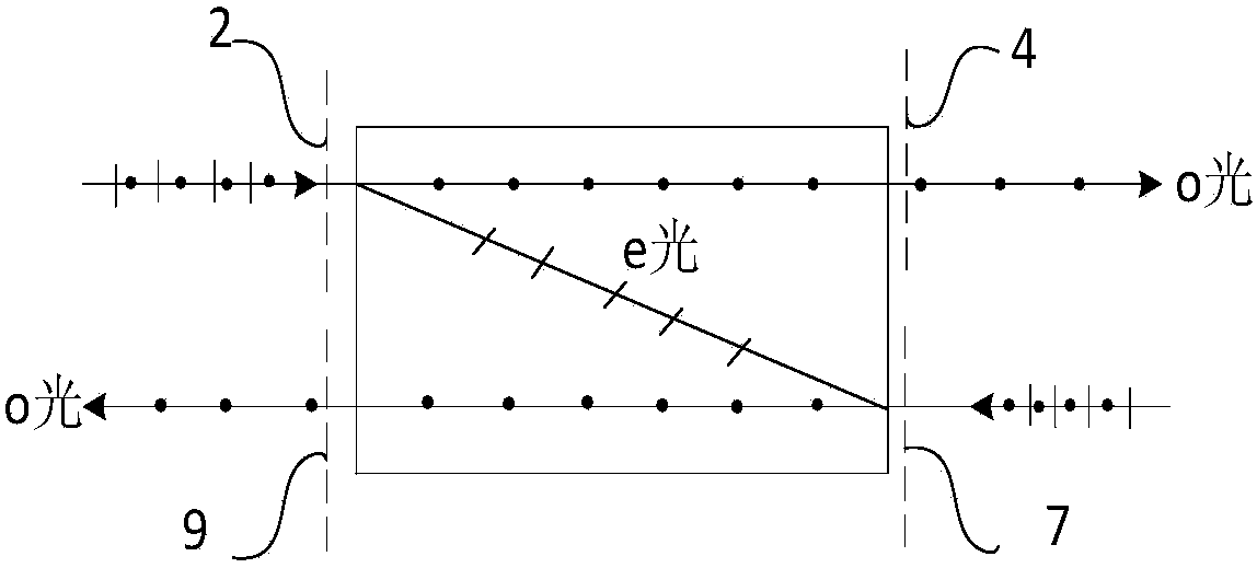 Bidirectional Fiber Polarization Multiplexer Based on Crystal Birefringence Effect