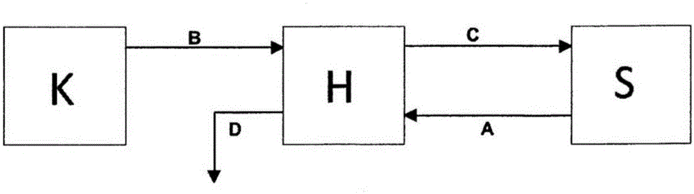 Water transfer compound